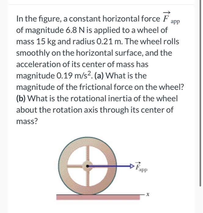 In The Figure A Constant Horizontal Force F App Of Magnitude 6 8 N Is Applied To A Wheel Of Mass 15 Kg And Radius 0 21 1