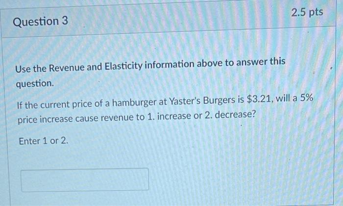 Question 2 Revenue And Elasticity The Price Demand Equation For Hamburgers At Yaster S Burgers Is X 384 P 2 927 Wher 2