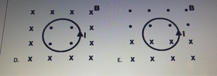 Which Of The Following Diagrams Represents The Magnetic Field Due To A Circular Current B A X X X X X X X X X X X X X 2