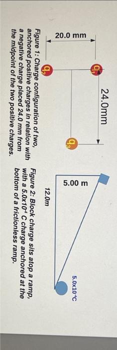 2 Next A Positively Charged 100 0 Kg Block Is Held Stationary By An Anchored Ball At The End Of A Frictionless Ramp Se 2