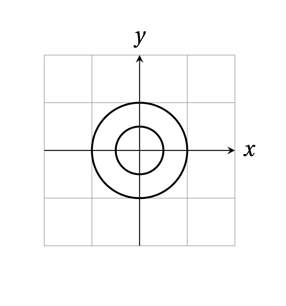 Y X 1