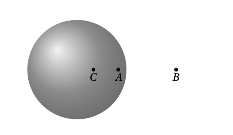 Ca B 1