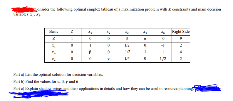 Consider The Following Optimal Simplex Tableau Of A Maximization Problem With S Constraints And Main Decision Variables 1