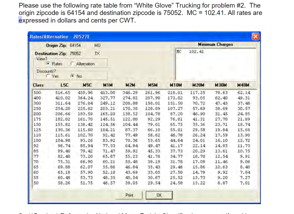 2 15 Points Refer To The National Motor Freight Classification Excerpt Found In A Separate File In Canvas And The R 1