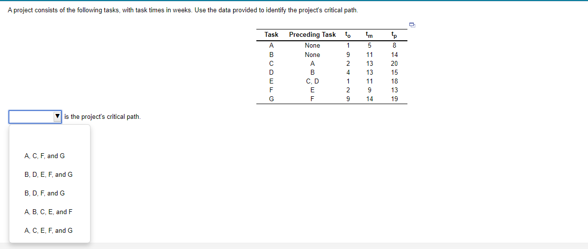 A Project Consists Of The Following Tasks With Task Times In Weeks Use The Data Provided To Identify The Project S Cri 1