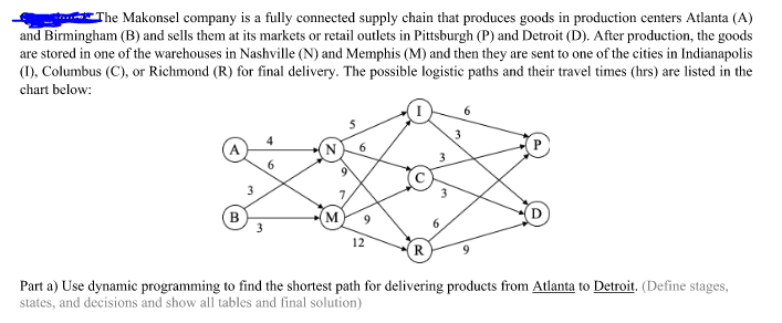 The Makonsel Company Is A Fully Connected Supply Chain That Produces Goods In Production Centers Atlanta A And Birming 1