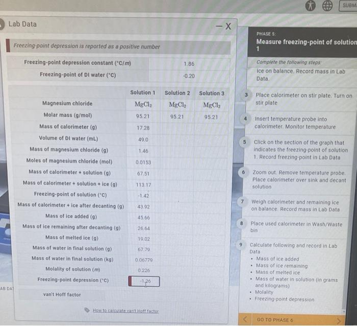 Lab Data Freezing Point Depression Is Reported As A Positive Number Freezing Point Depression Constant C M Freezing P 1