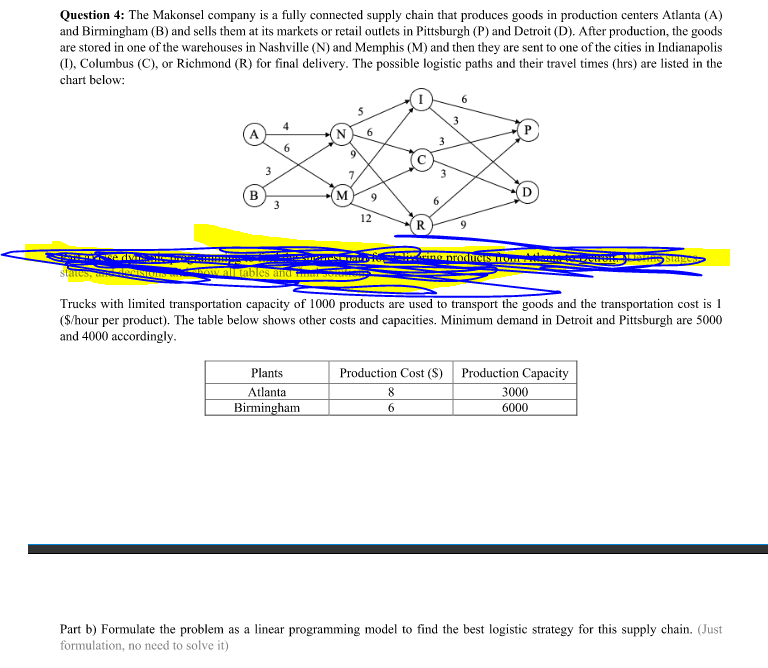 Question 4 The Makonsel Company Is A Fully Connected Supply Chain That Produces Goods In Production Centers Atlanta A 1