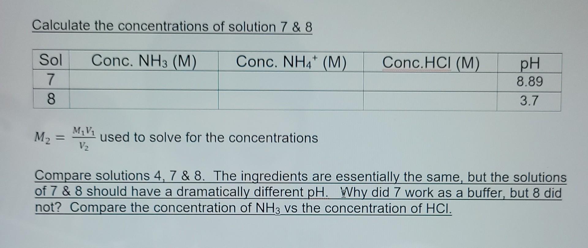 Note Solution 4 Page 2 Should Already Be Made Total Volume 6 2 5ml 0 10m Nh3 2 5ml 0 1m Nh4cl 1 0ml 0 10m Naoh 2