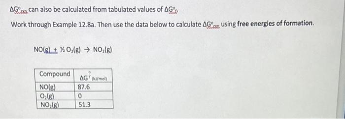 Ag Can Also Be Calculated From Tabulated Values Of Ag Work Through Example 12 8a Then Use The Data Below To Calculate A 1