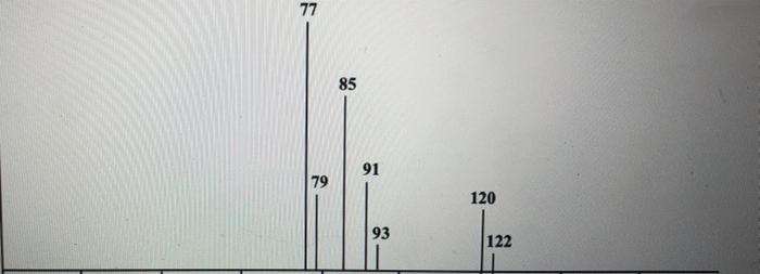 77 79 85 91 93 120 122 1