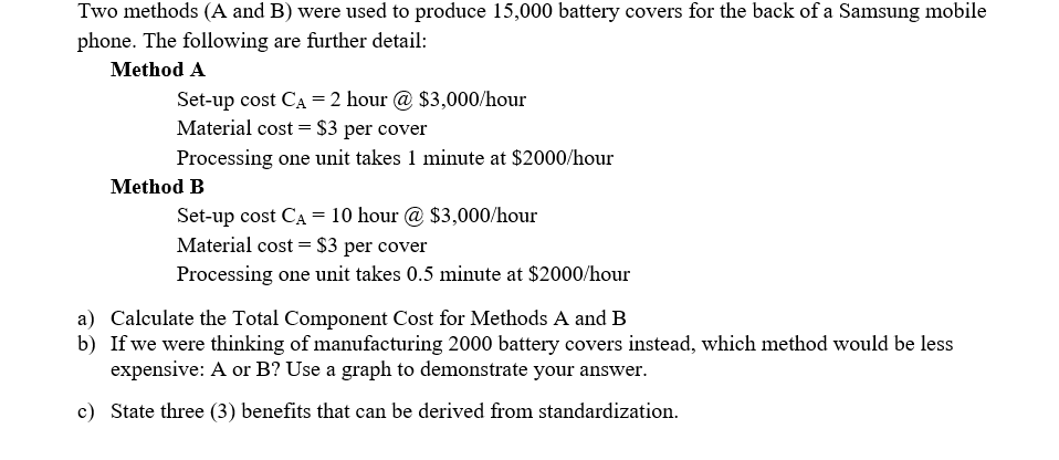 Two Methods A And B Were Used To Produce 15 000 Battery Covers For The Back Of A Samsung Mobile Phone The Following A 1