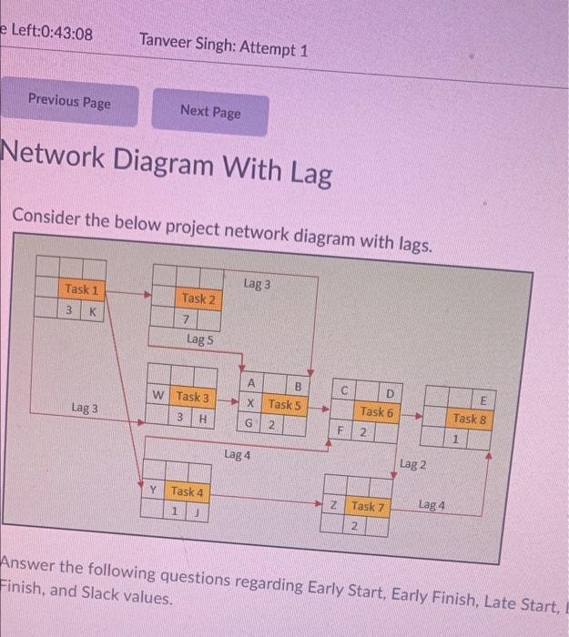 E Left 0 43 08 Tanveer Singh Attempt 1 Previous Page Next Page Network Diagram With Lag Consider The Below Project Netw 1