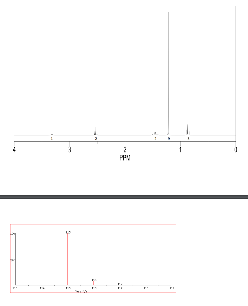 From The Spectral Data 1h Ir Ms You Were Given Identify The Structure Of Your Product Explain Why You Chose Your P 1