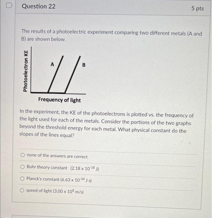 D Question 22 The Results Of A Photoelectric Experiment Comparing Two Different Metals A And B Are Shown Below Photoe 1