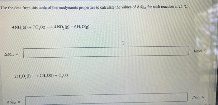 Use The Data From This Table Of Thermodynamic Properties To Calculate The Values Of As For Each Reaction At 25 C 4 Nh 1