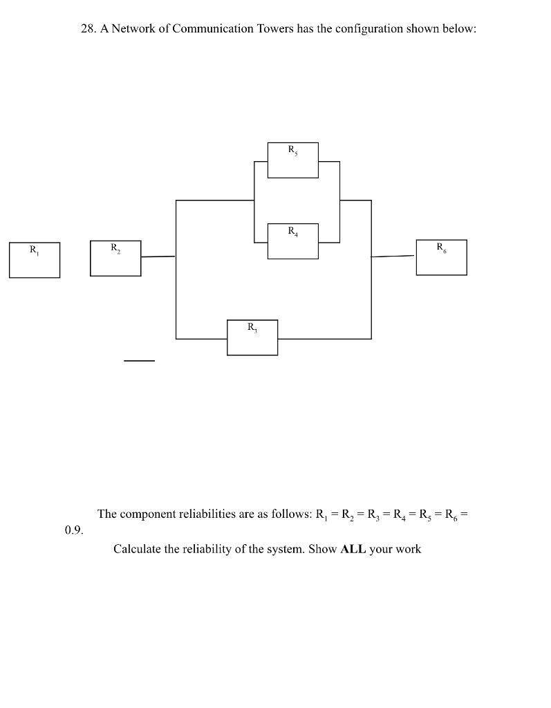 28 A Network Of Communication Towers Has The Configuration Shown Below R R R R R R The Component Reliabilities Are A 1