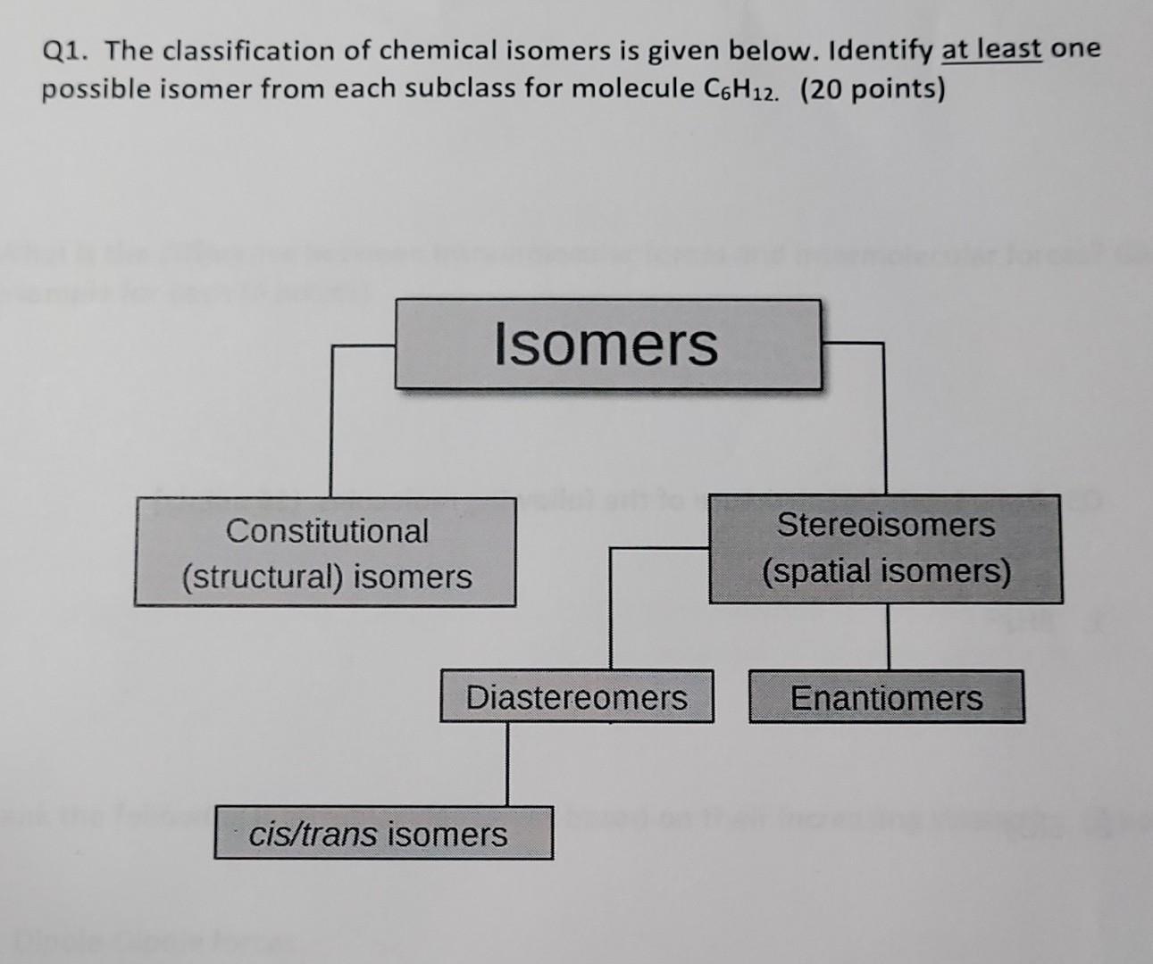 Q1 The Classification Of Chemical Isomers Is Given Below Identify At Least One Possible Isomer From Each Subclass For 1