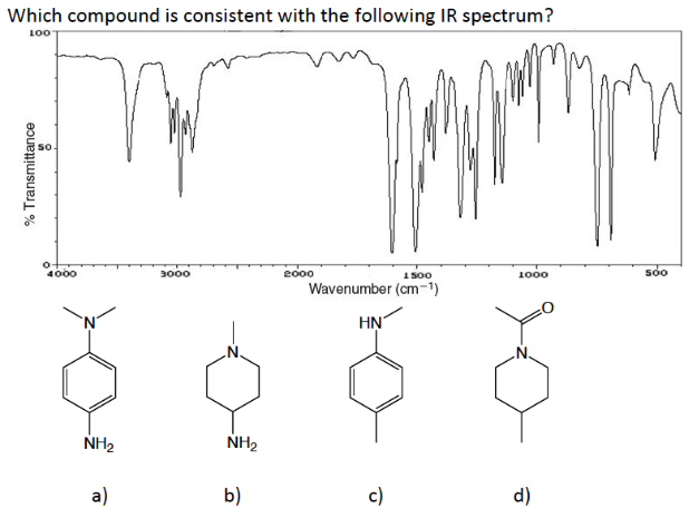 Which Compound Is Consistent With The Following Ir Spectrum 100 Transmittance 50 4000 Nh A 3000 Nh B 2000 1500 Wa 1
