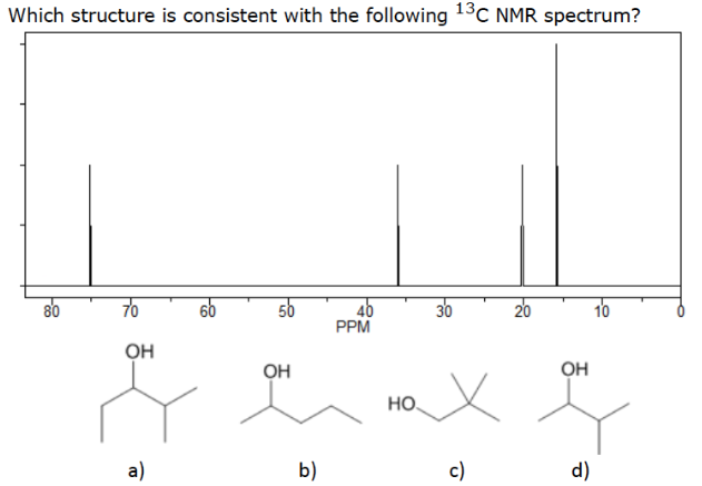 Which Compound Is Consistent With The Following Ir Spectrum 100 Transmittance 50 4000 Nh A 3000 Nh B 2000 1500 Wa 2