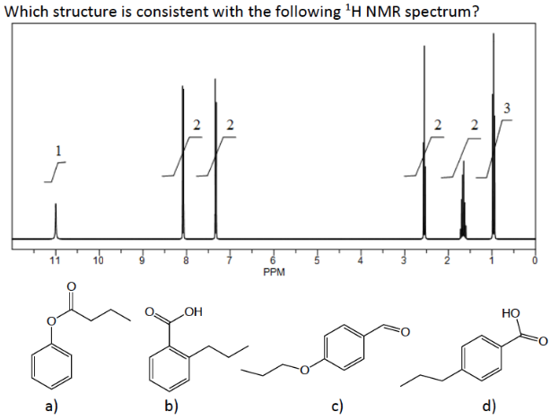 Which Compound Is Consistent With The Following Ir Spectrum 100 Transmittance 50 4000 Nh A 3000 Nh B 2000 1500 Wa 3