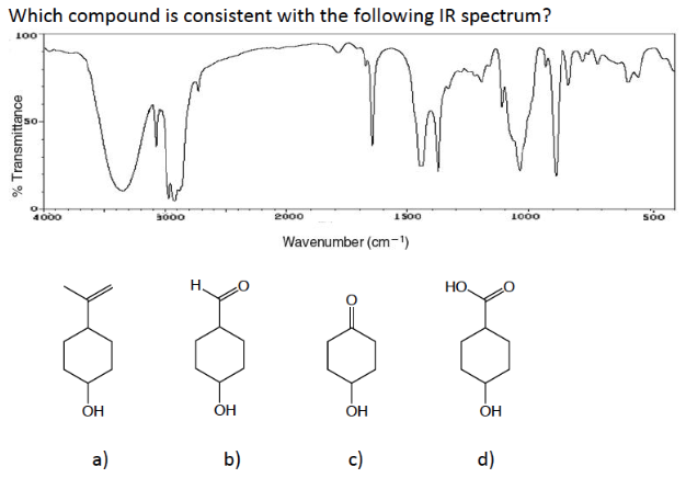 Which Compound Is Consistent With The Following Ir Spectrum 100 Transmittance 50 4000 Nh A 3000 Nh B 2000 1500 Wa 4