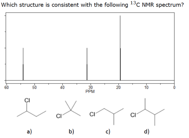 Which Structure Is Consistent With The Following 60 A 50 40 Ci B 30 Ppm Ci C 12 13c Nmr Spectrum Ci D Which Of The 1
