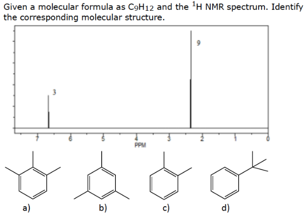 Given A Molecular Formula As C9h12 And The H Nmr Spectrum Identify The Corresponding Molecular Structure A Fo B Ppm 1