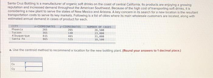 Santa Cruz Bottling Is A Manufacturer Of Organic Soft Drinks On The Coast Of Central California Its Products Are Enjoyi 1