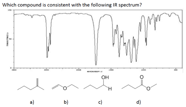Which Molecular Formula Is Consistent With The Following Mass Spectrum Data M At M Z 78 Relative Height 23 5 M 2
