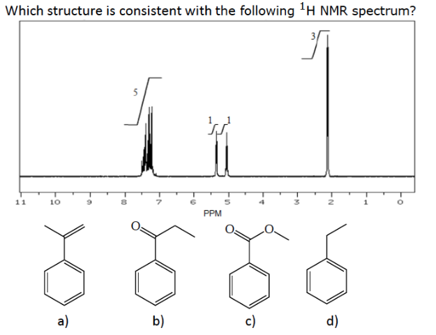 Which Molecular Formula Is Consistent With The Following Mass Spectrum Data M At M Z 78 Relative Height 23 5 M 3