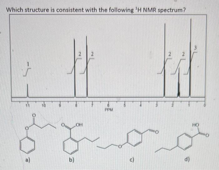 Which Structure Is Consistent With The Following H Nmr Spectrum A B 2 2 Loh Ppm C O 2 2 D 3 Ho 1