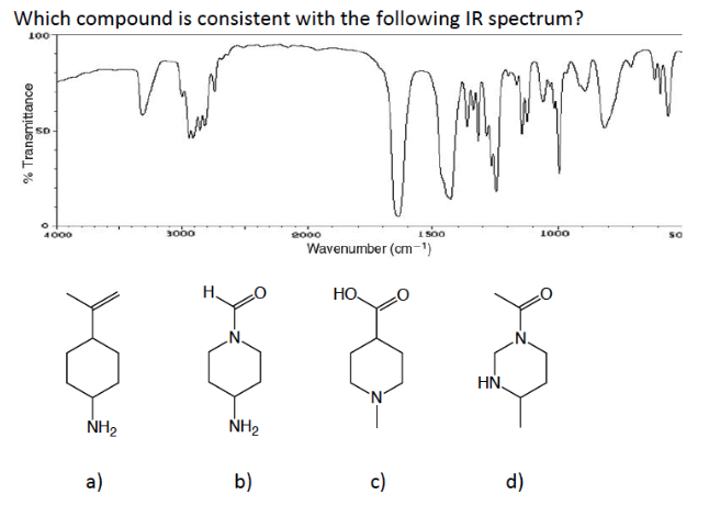 Which Of The Indicated Protons In The Following Compound Would Appear Most Downfield In The H Nmr Spectrum Iii A I B 2