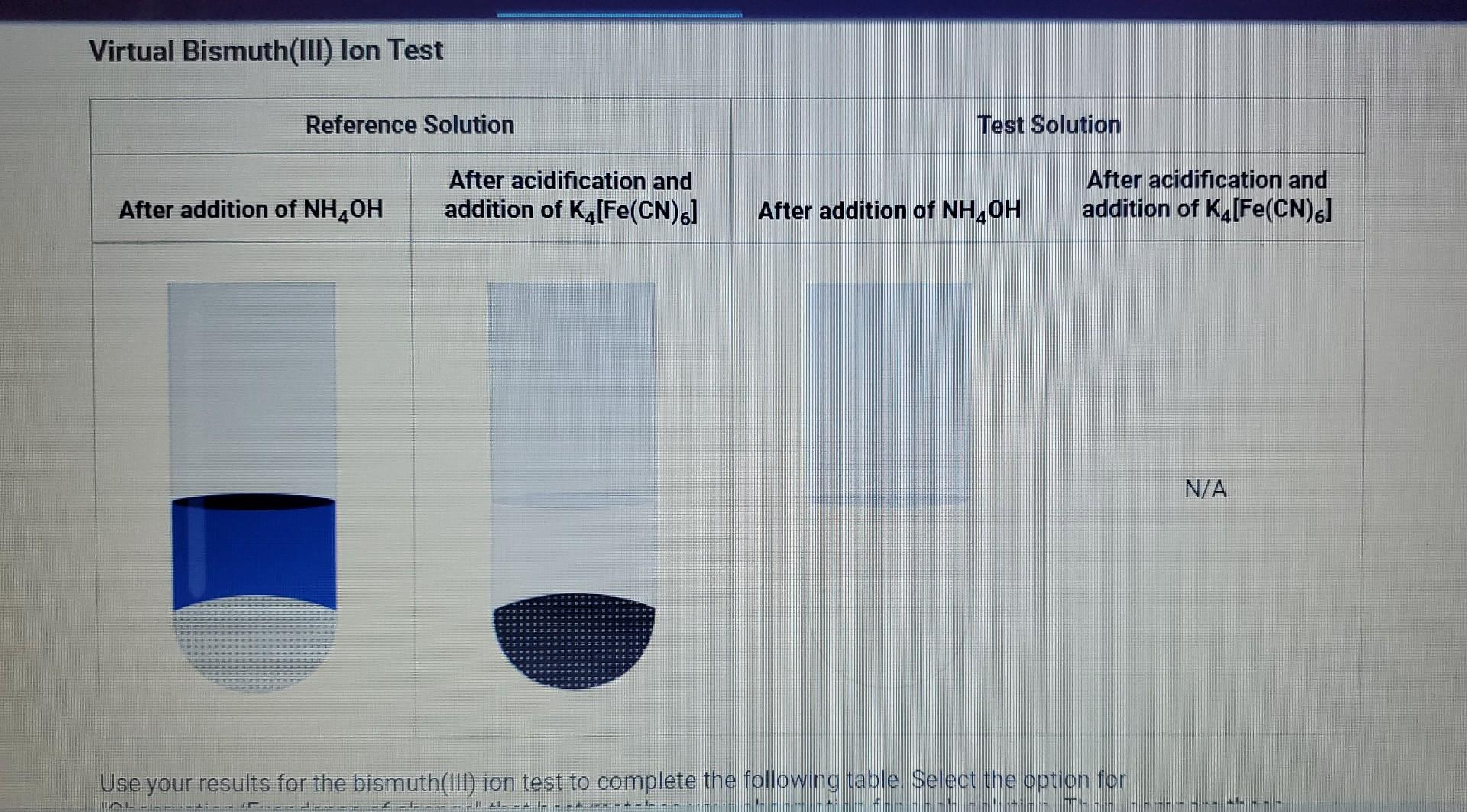 10pts Test For Bismuth Iii Lon From The Procedure 11 Prepare The Sodium Stannite Solution Prepare A Fresh Na Sn Oh 5