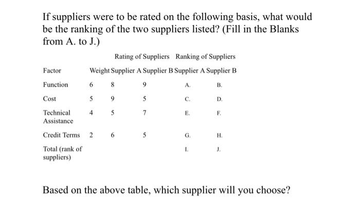 8 If Suppliers Were To Be Rated On The Following Basis What Would Be The Ranking Of The Two Suppliers Listed Fill In 1