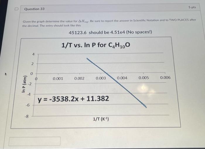 Question 33 Given The Graph Determine The Value For Ahp Be Sure To Report The Answer In Scientific Notation And To Two P 1