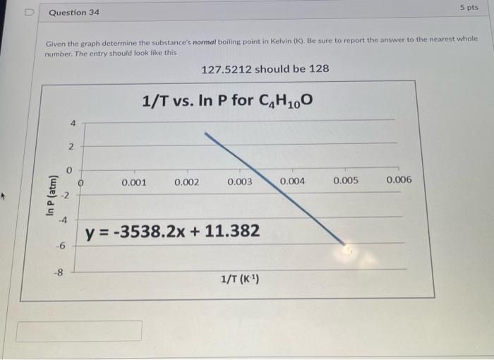 Question 33 Given The Graph Determine The Value For Ahp Be Sure To Report The Answer In Scientific Notation And To Two P 2