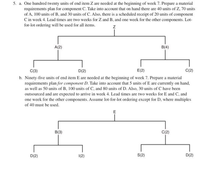 5 A One Hundred Twenty Units Of End Item Z Are Needed At The Beginning Of Week 7 Prepare A Material Requirements Plan 1