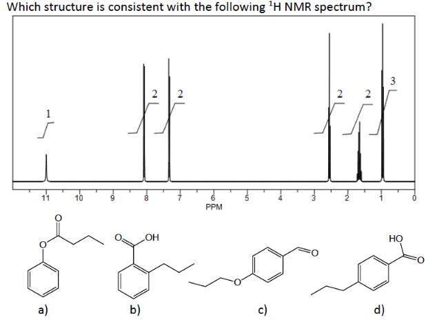 Which Structure Is Consistent With The Following H Nmr Spectrum 11 A B Oh 2 Ppm C 2 2 U For D 3 Ho Which Structur 1