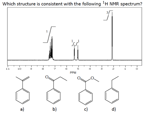 Which Structure Is Consistent With The Following H Nmr Spectrum 11 A B Oh 2 Ppm C 2 2 U For D 3 Ho Which Structur 2