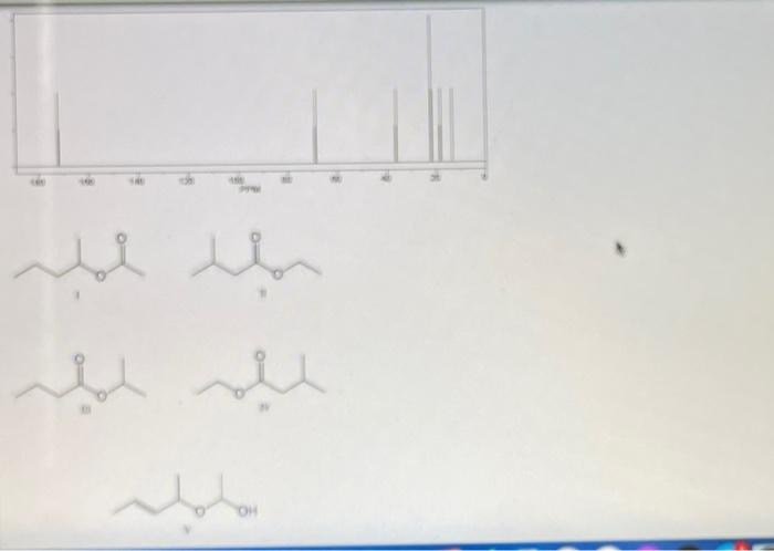 A Compound With Molecular Formula C H 40 Displays The Following Ir H Nmr And 3c Nmr Spectra What Is A Likely Struct 3