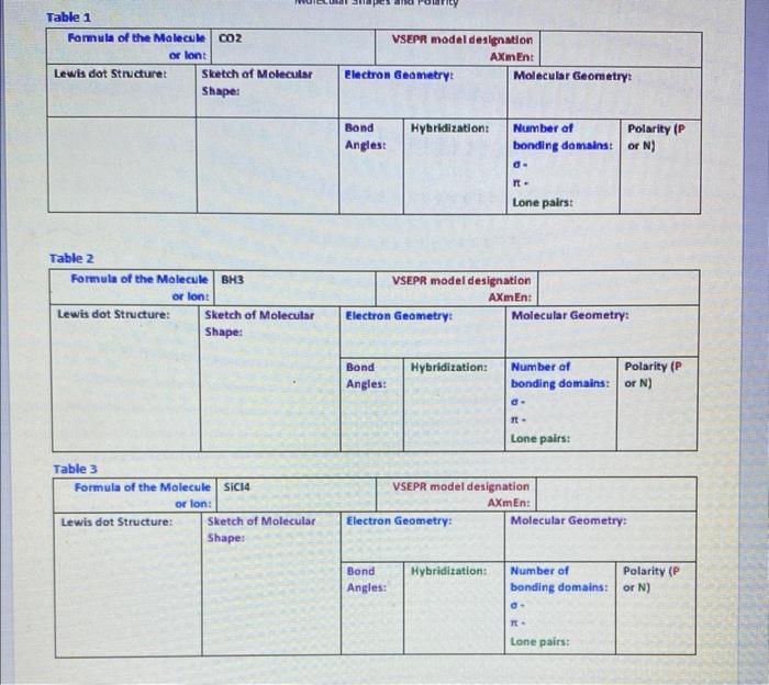 Table 1 Formula Of The Molecule Co2 Or Lont Lewis Dot Structure Table 2 Formula Of The Molecule Bh3 Or Lon Lewis Dot S 1