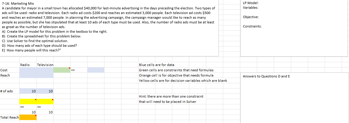 Lp Model Variables Objective 7 16 Marketing Mix A Candidate For Mayor In A Small Town Has Allocated 40 000 For Last 1