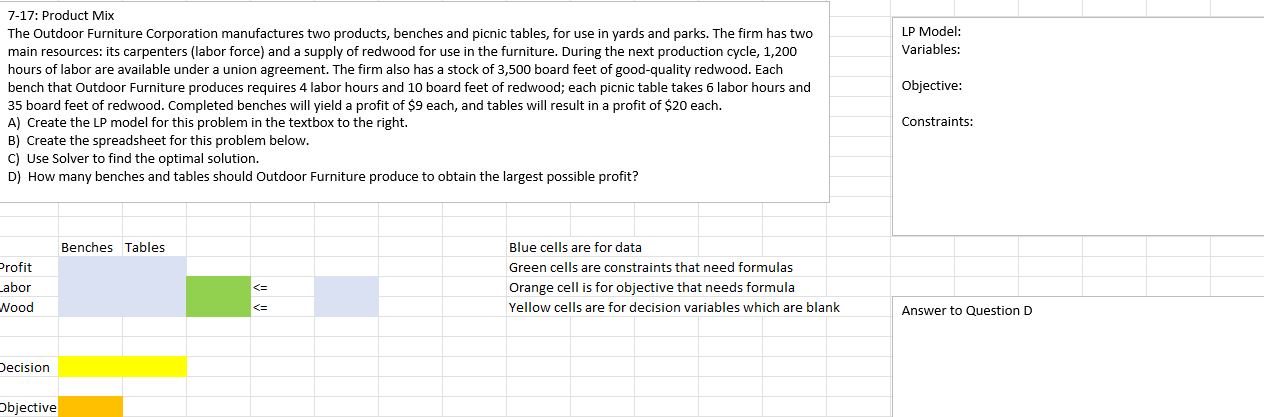 Lp Model Variables Objective 7 17 Product Mix The Outdoor Furniture Corporation Manufactures Two Products Benches A 1