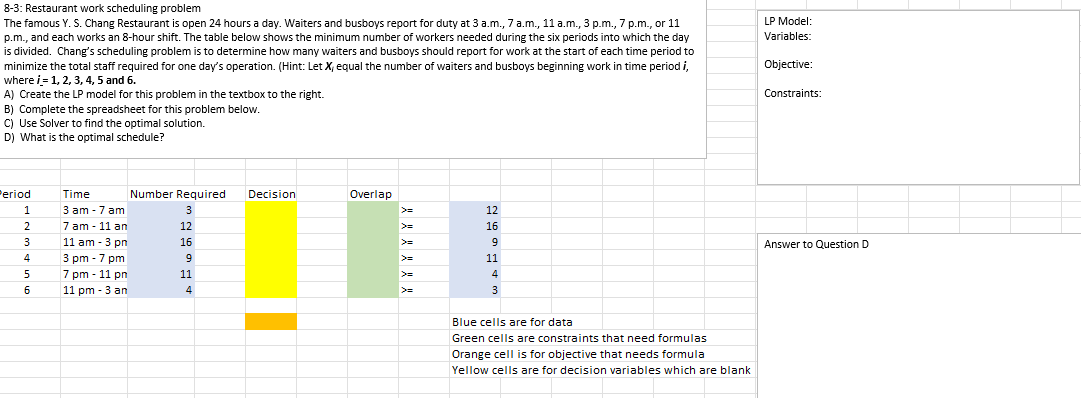 Lp Model Variables Objective 8 3 Restaurant Work Scheduling Problem The Famous Y S Chang Restaurant Is Open 24 Hour 1