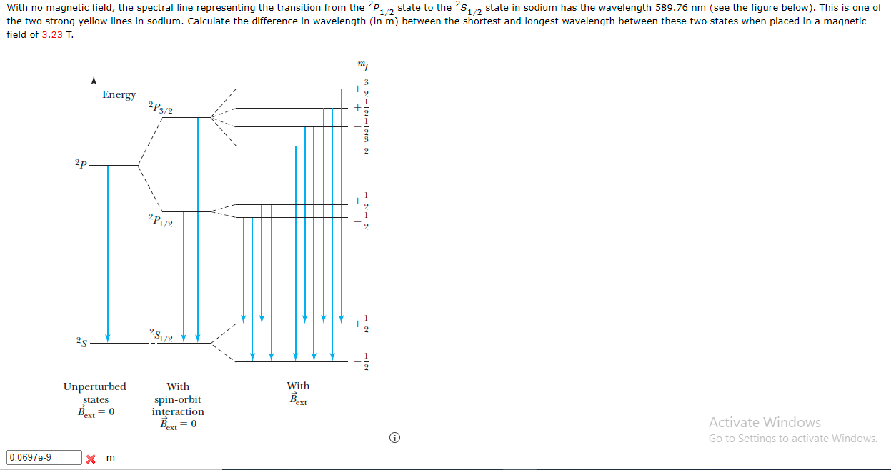 With No Magnetic Field The Spectral Line Representing The Transition From The P 2 State To The 251 2 State In Sodium 1