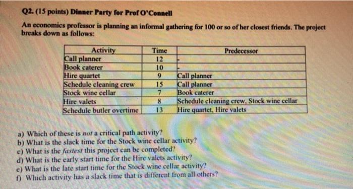 Q2 15 Points Dinner Party For Prof O Connell An Economics Professor Is Planning An Informal Gathering For 100 Or So O 1