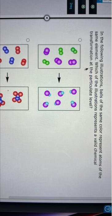 S 2req In The Following Illustrations Balls Of The Same Color Represent Atoms Of The Same Element Which Of The Illustr 1