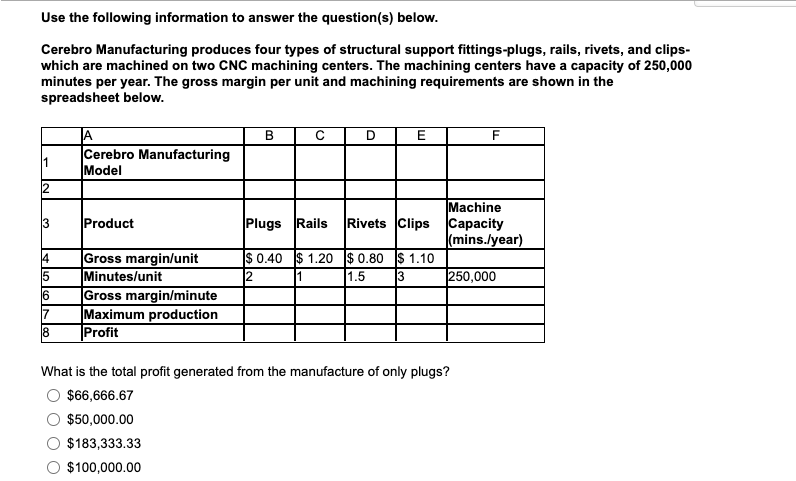 Use The Following Information To Answer The Question S Below Cerebro Manufacturing Produces Four Types Of Structural S 1