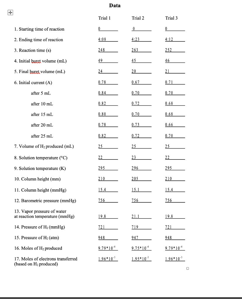 Hi I Need Help With Questions A G I Have All Of The Data Below But I Don T Know How To Show The Work For It Could You 1